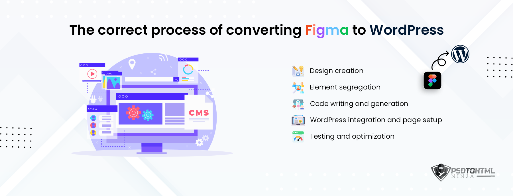 The correct process of converting Figma to WordPress